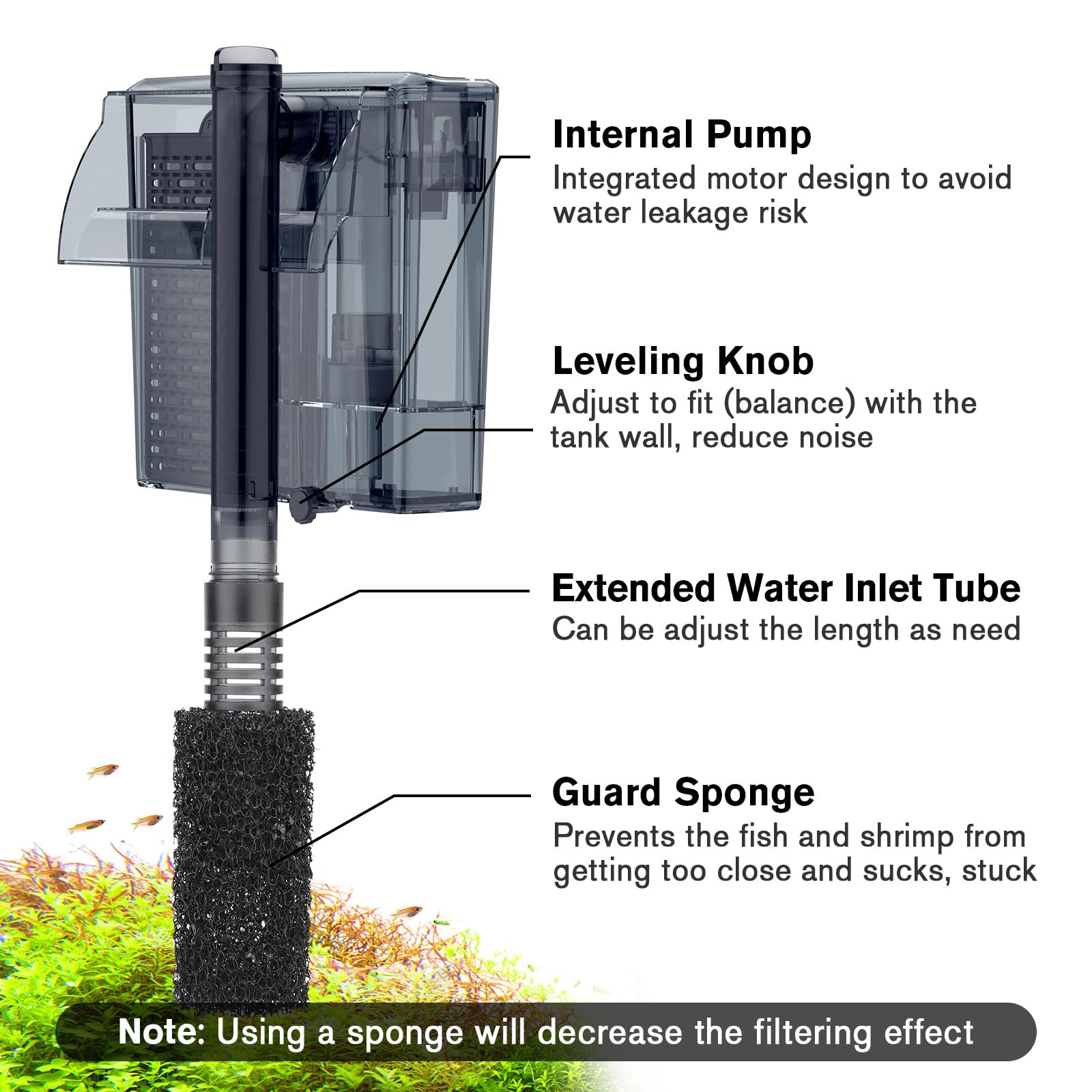 hygger aquarium HOB filter media cartridge and carbon foam capturing debris and odors.