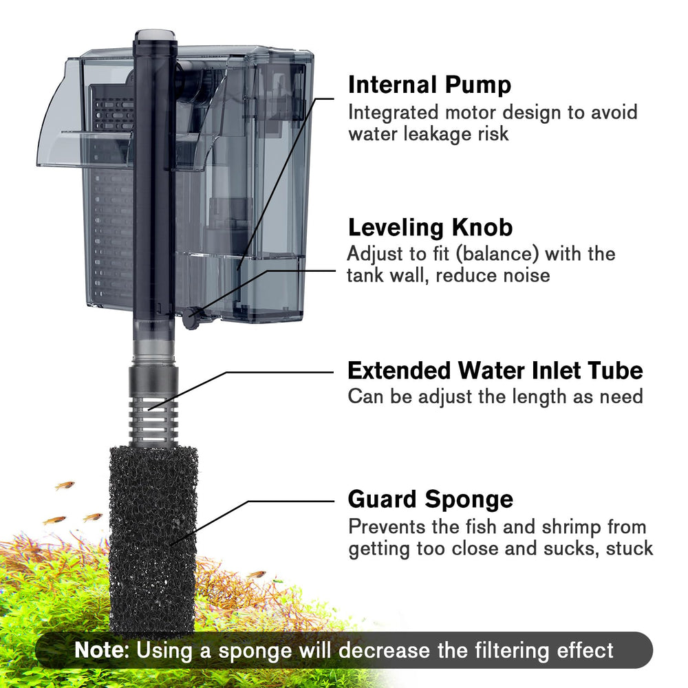 hygger aquarium HOB filter media cartridge and carbon foam capturing debris and odors.