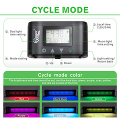 hygger aquarium LED light LCD display close-up for precise programming and timing.