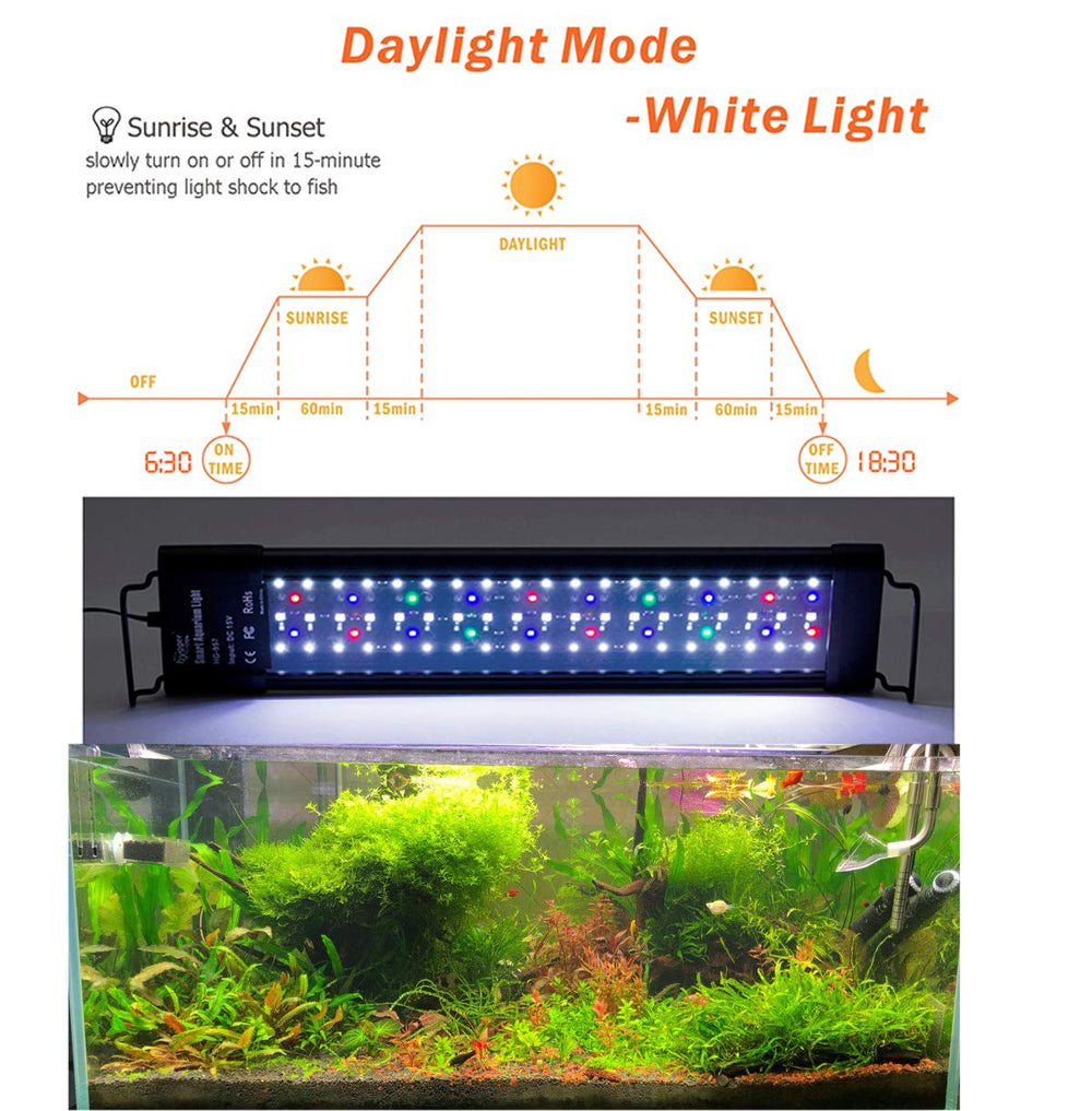 hygger aquarium light IP68 waterproof shell withstands splashes and humidity.