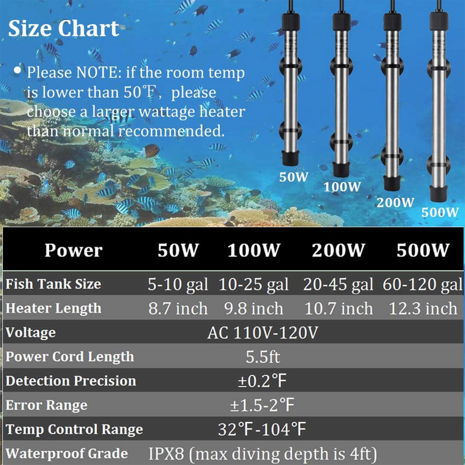 Hygger aquarium use demonstrates saltwater compatibility for reef-friendly environments.
