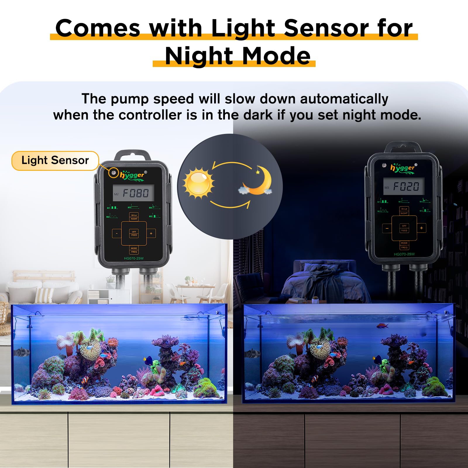 Hygger LED display controller demonstrates adjustable wave modes