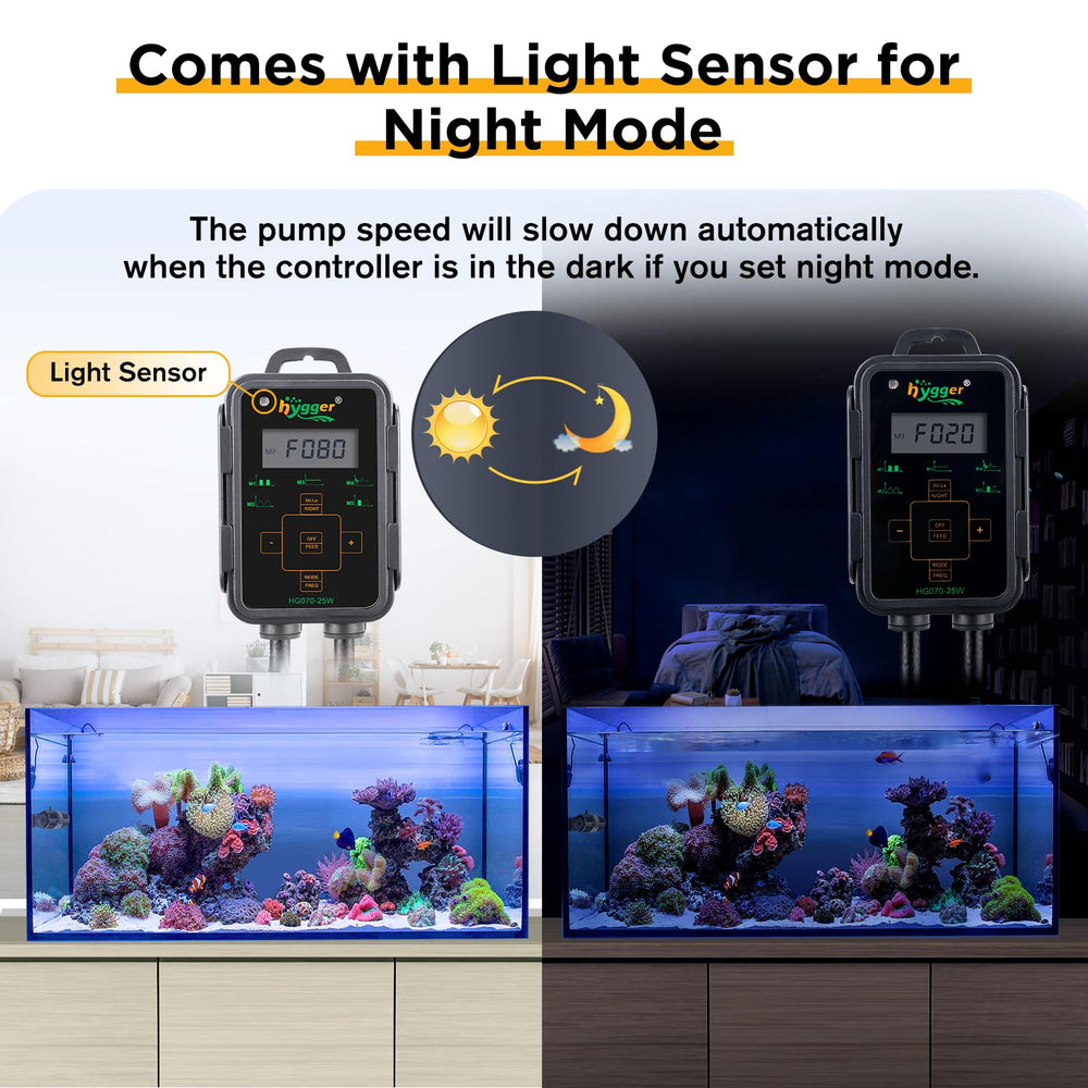 Hygger LED display controller demonstrates adjustable wave modes