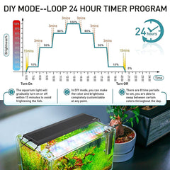 hygger Auto On Off LED aquarium light lcd controller display demonstrates programmable timer