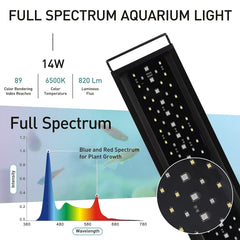 hygger Auto On Off LED aquarium light led beads closeup highlighting WRGB spectrum