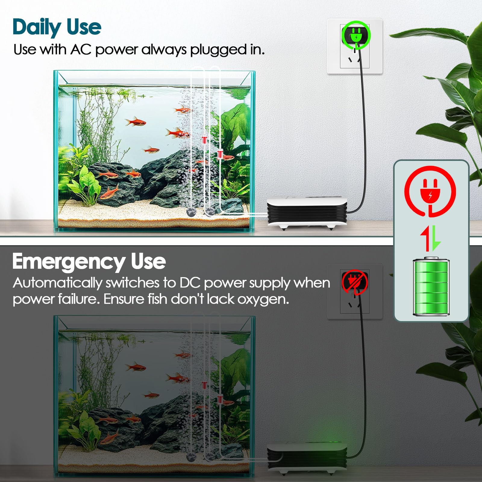 Hygger automatic switching feature during power outage illustrated for emergencies.