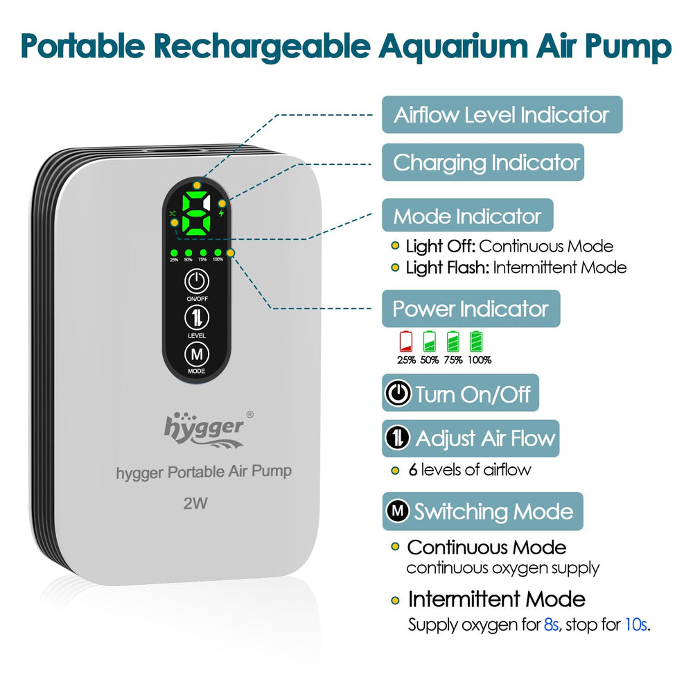 Hygger battery-powered air pump side view showing compact design for bait buckets.