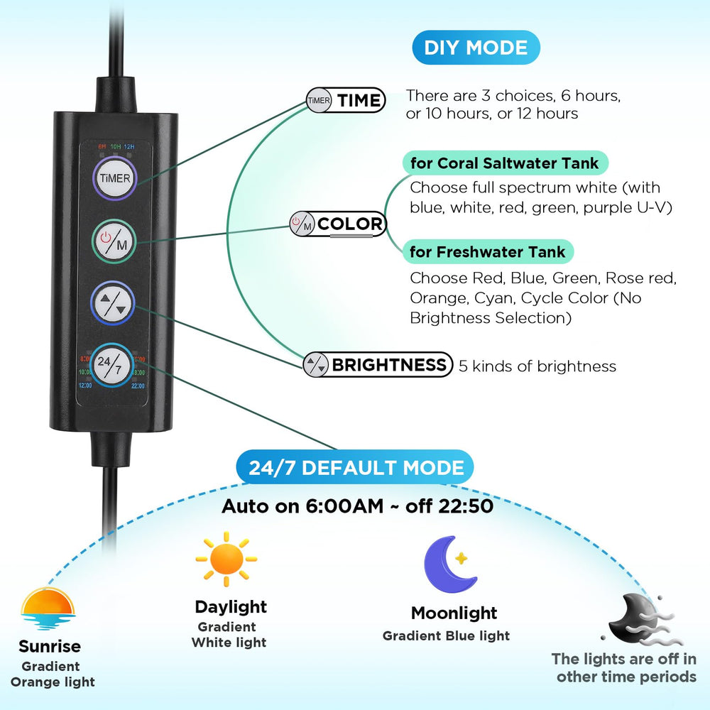 Hygger Clip-On DIY Mode panel lets you customize time, brightness, and color