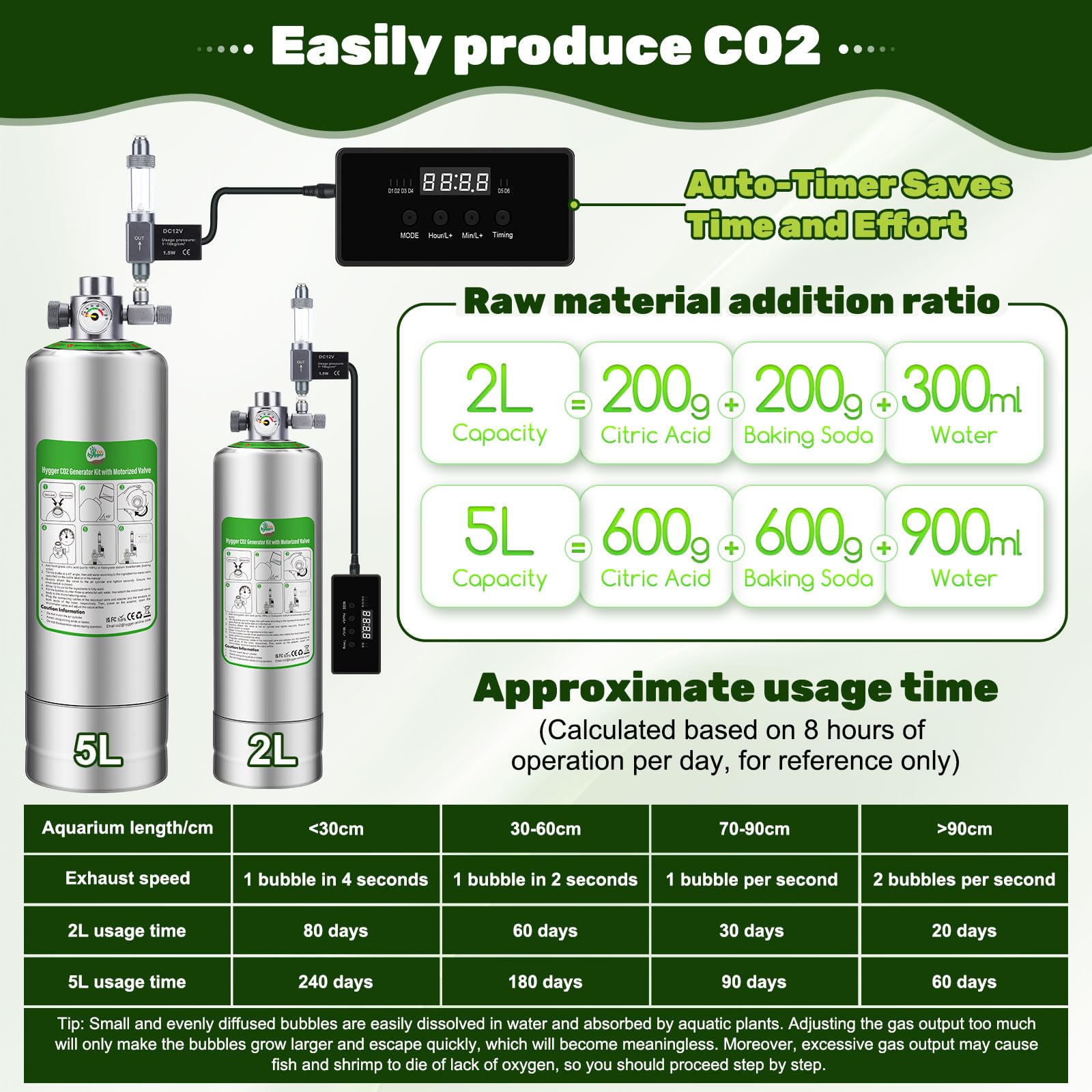 Hygger CO2 bottle 5L stainless steel emphasizes high-pressure resistance and extended run time