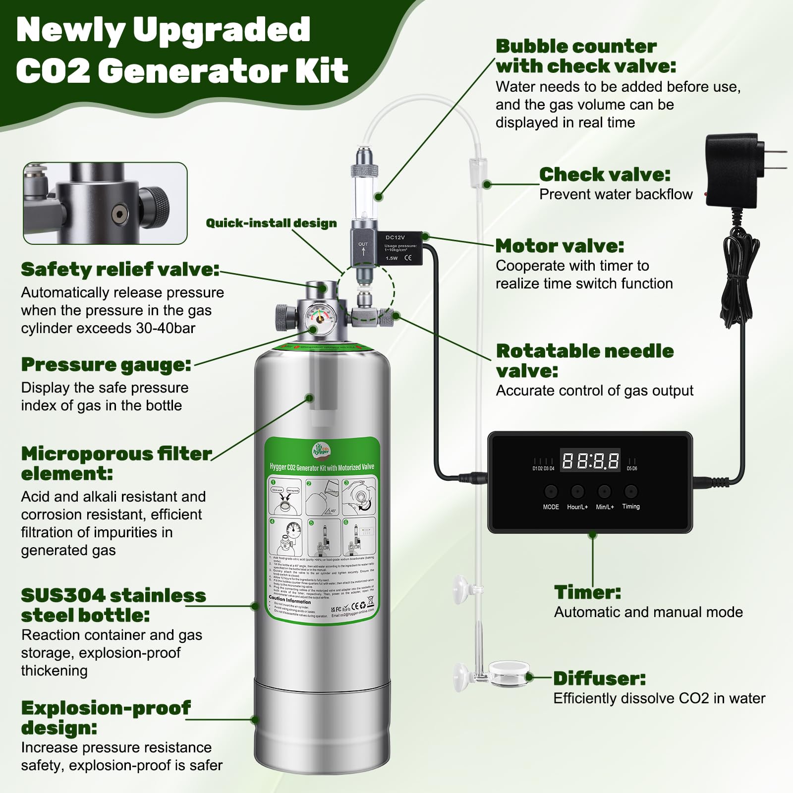Hygger CO2 cylinder 2L shows sturdy SUS304 construction
