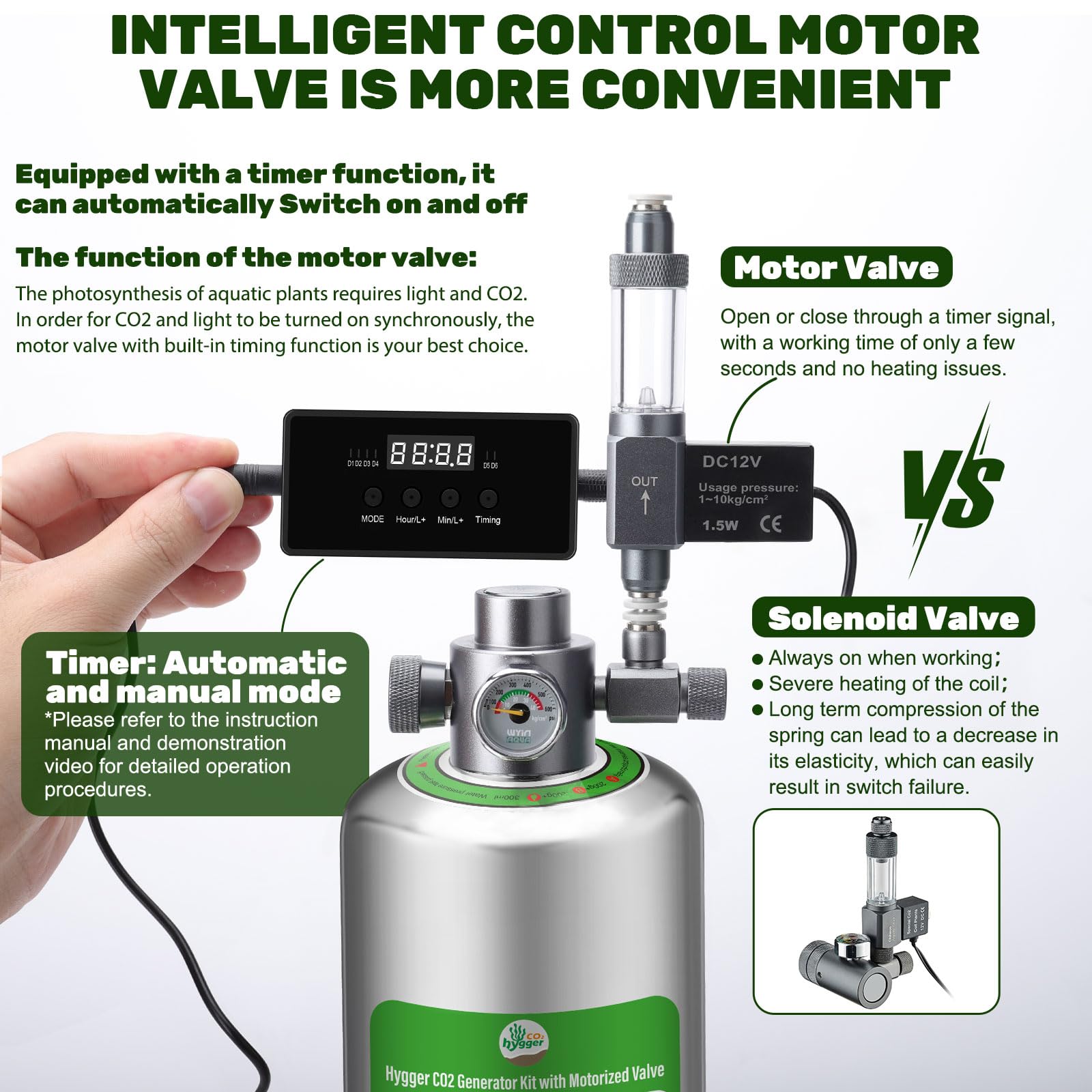 Hygger CO2 motor valve timer highlights timing precision for steady CO2 injection
