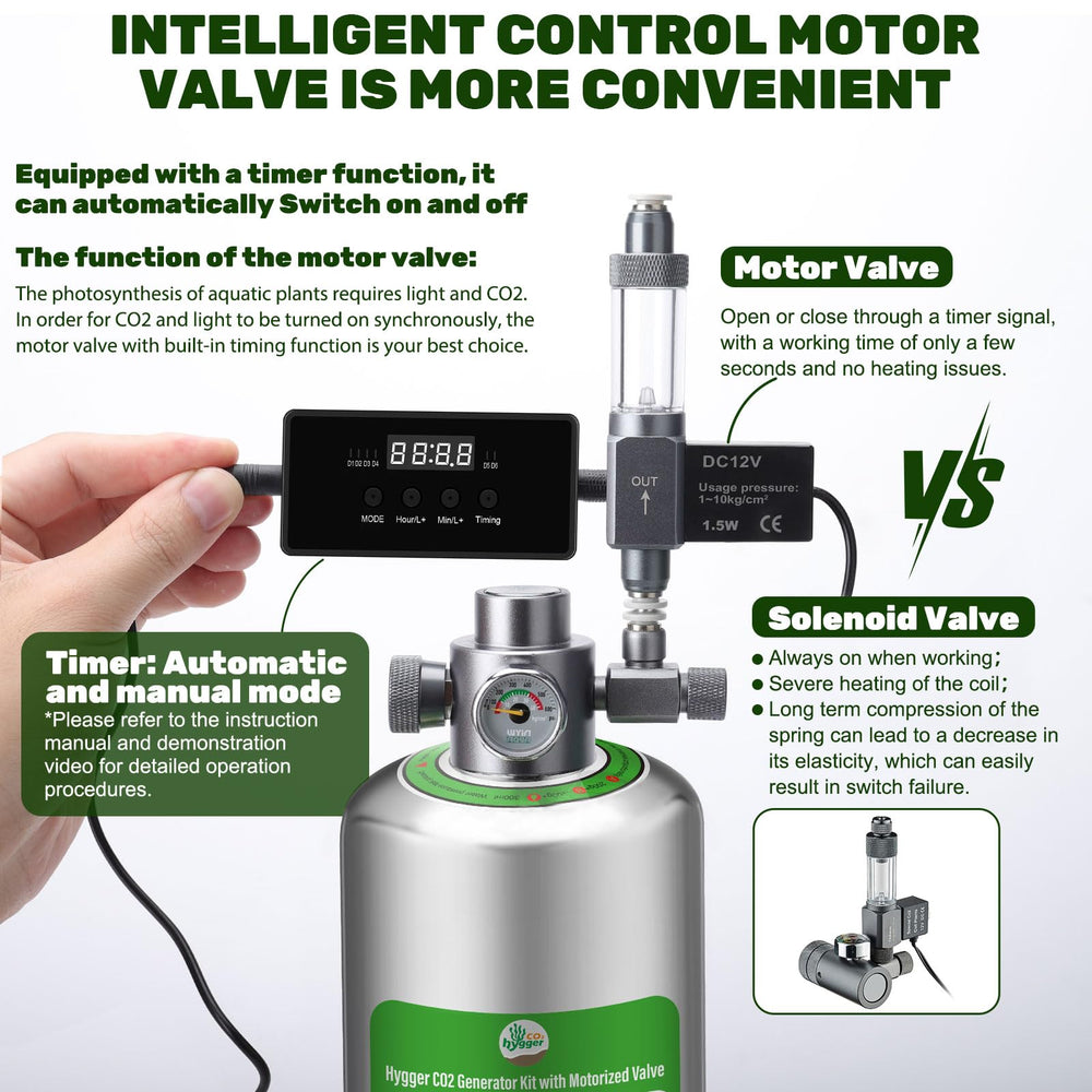 Hygger CO2 motor valve timer highlights timing precision for steady CO2 injection