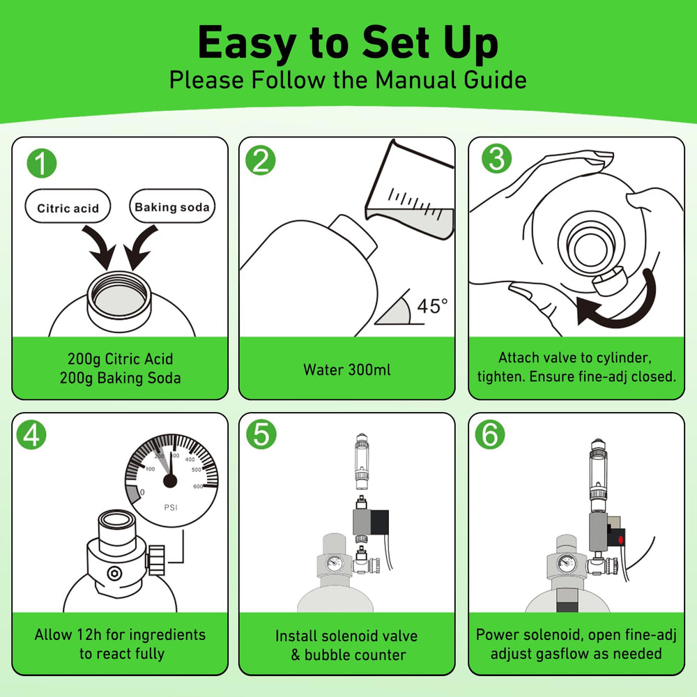 Hygger CO2 safety-relief valve focusing on overpressure protection during setup.