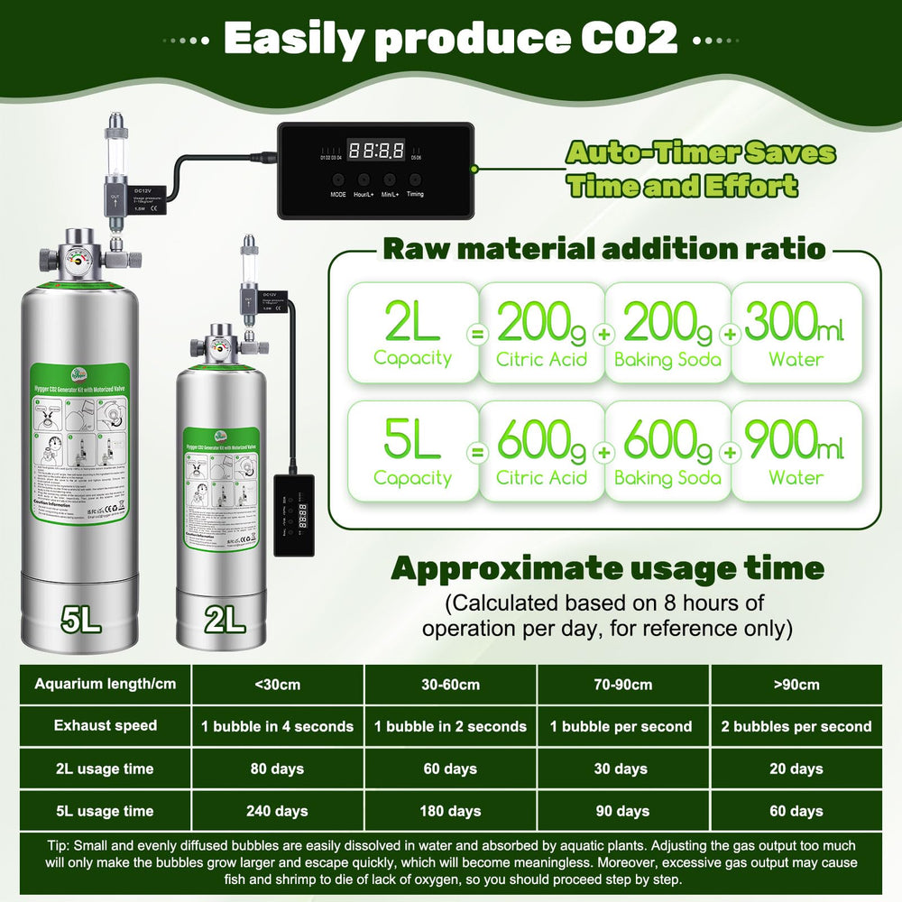 Hygger CO2 SUS304 2L bottle highlights high-pressure durability