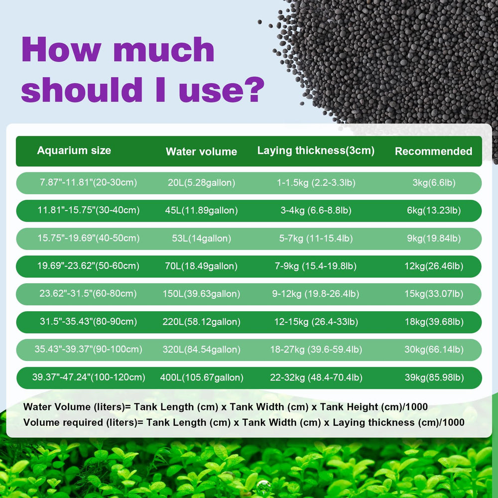 Hygger CO2 Upgraded Aquarium Soil supports professional-grade aquascaping with stable substrate.