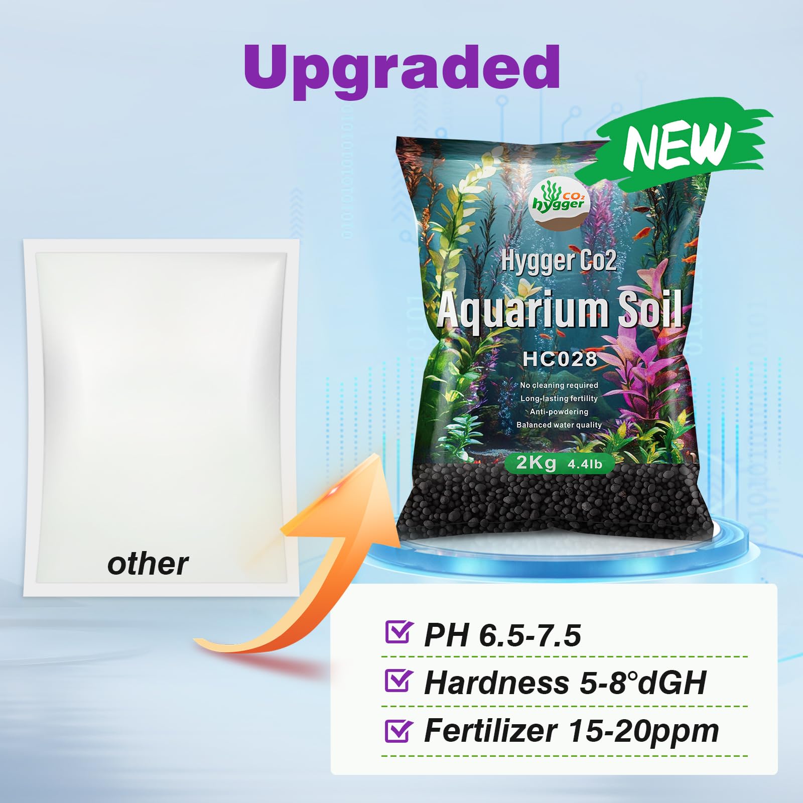 Hygger CO2 Upgraded Aquarium Soil closeup grains shows porous texture aiding bio-colonization.