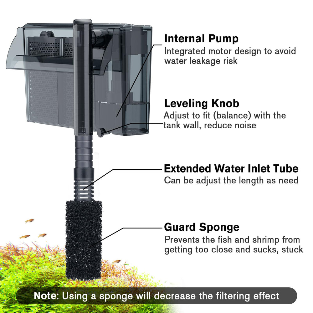 Hygger filter-media dual-sponge-carbon-bio highlights versatile filtration for clear water.