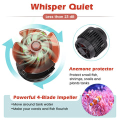 Hygger fish-safe guard protects fish and corals from impeller while tank is in use.