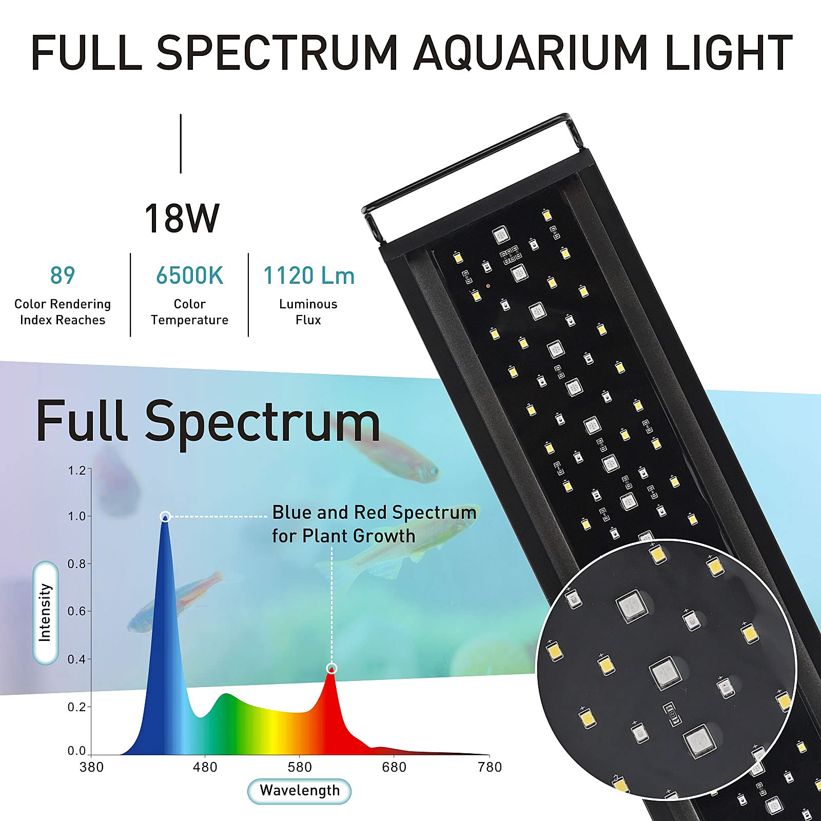hygger Full-spectrum WRGB LED aquarium light delivers vivid plant colors and sparkling water.