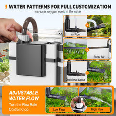 Hygger Hang-On Filter telescopic intake for adjustable height in rimless tanks.