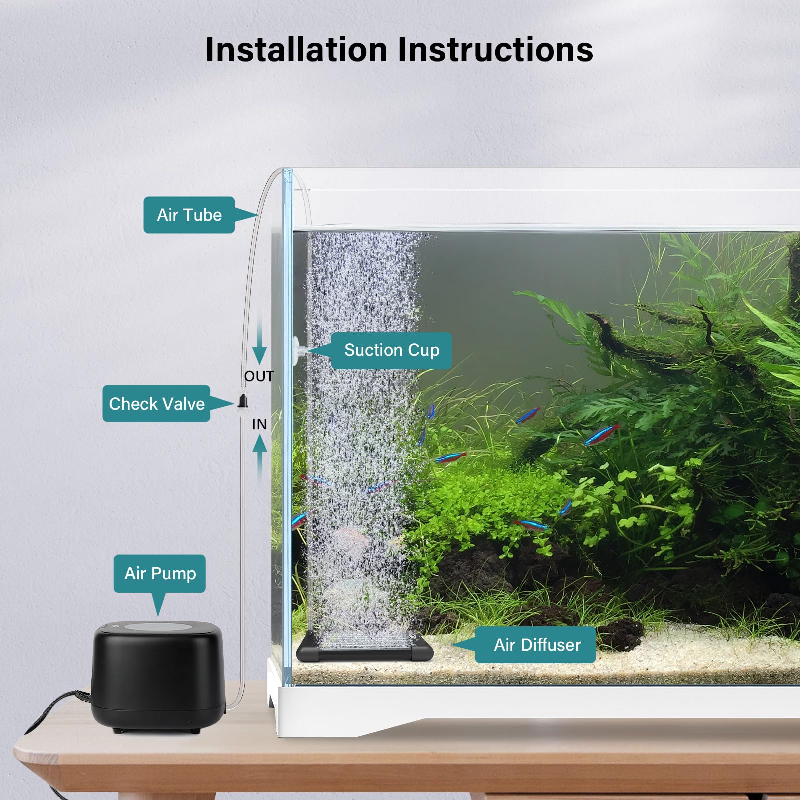 hygger hydroponics-air-bubbler-kit supports root oxygenation for healthy growth