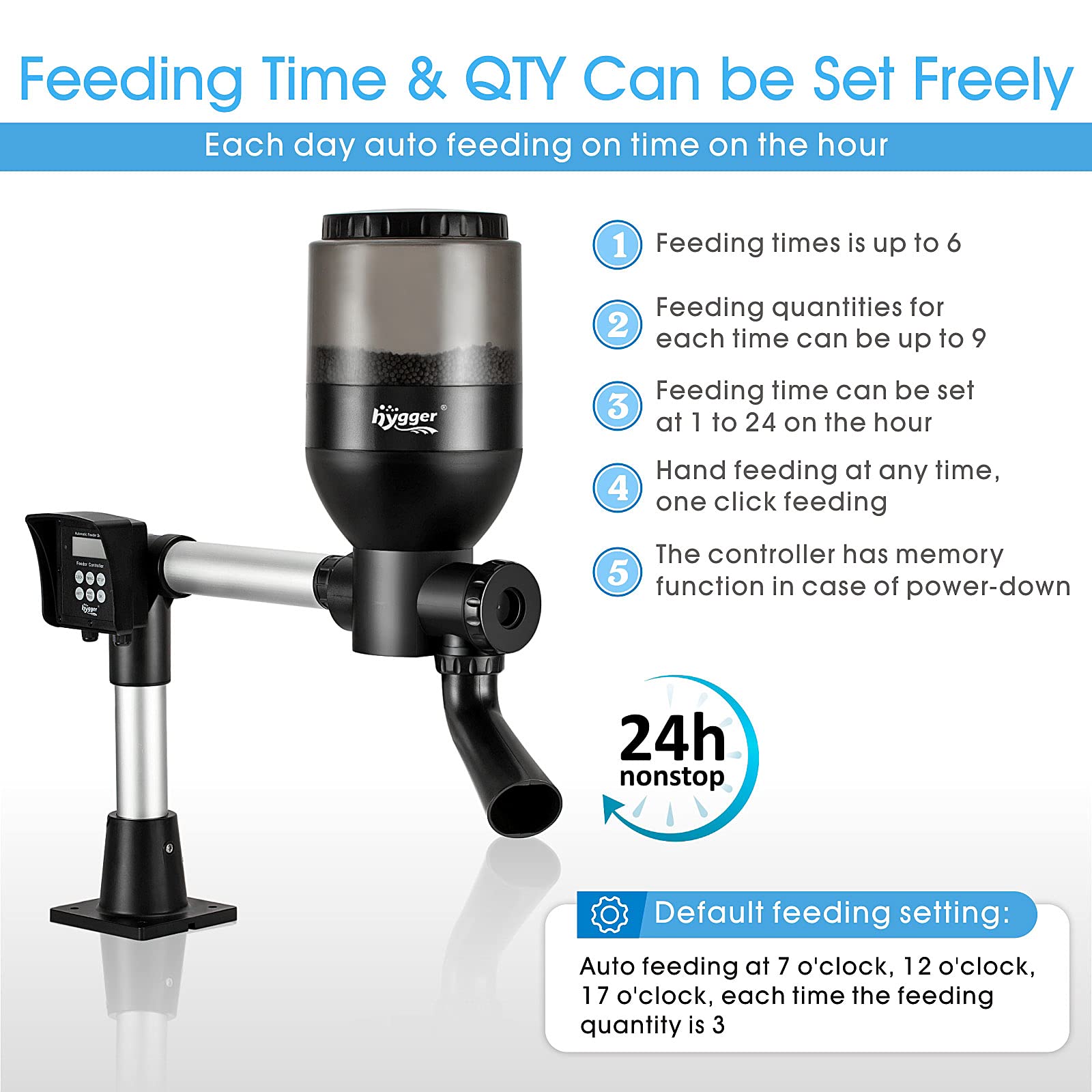 Hygger LCD Control Pond Feeder capacity 5.5L minimizes refills during vacations.