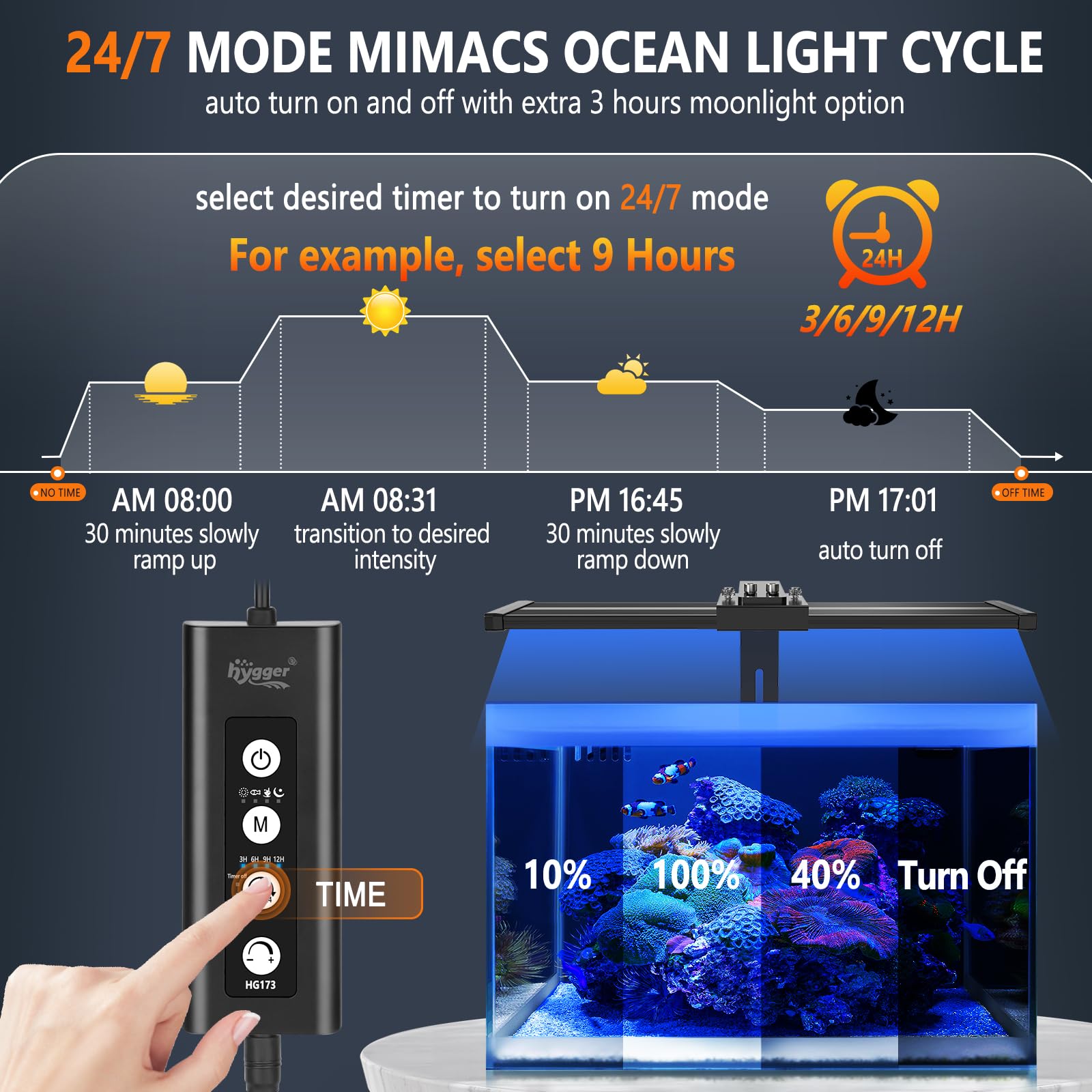 hygger LED saltwater light dimming control panel for programmable settings