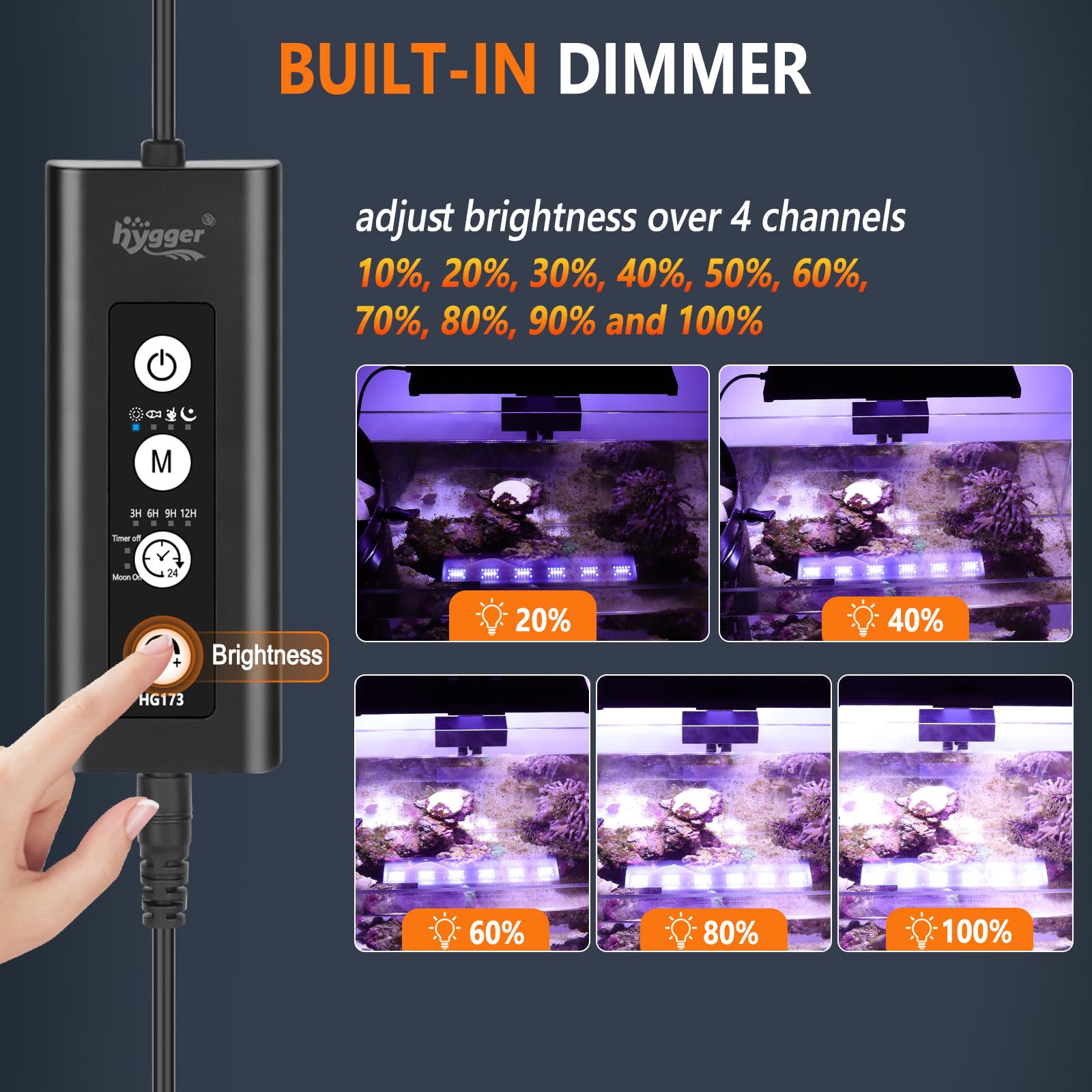 hygger LED saltwater light spectrum close-up highlights blue and UV LEDs