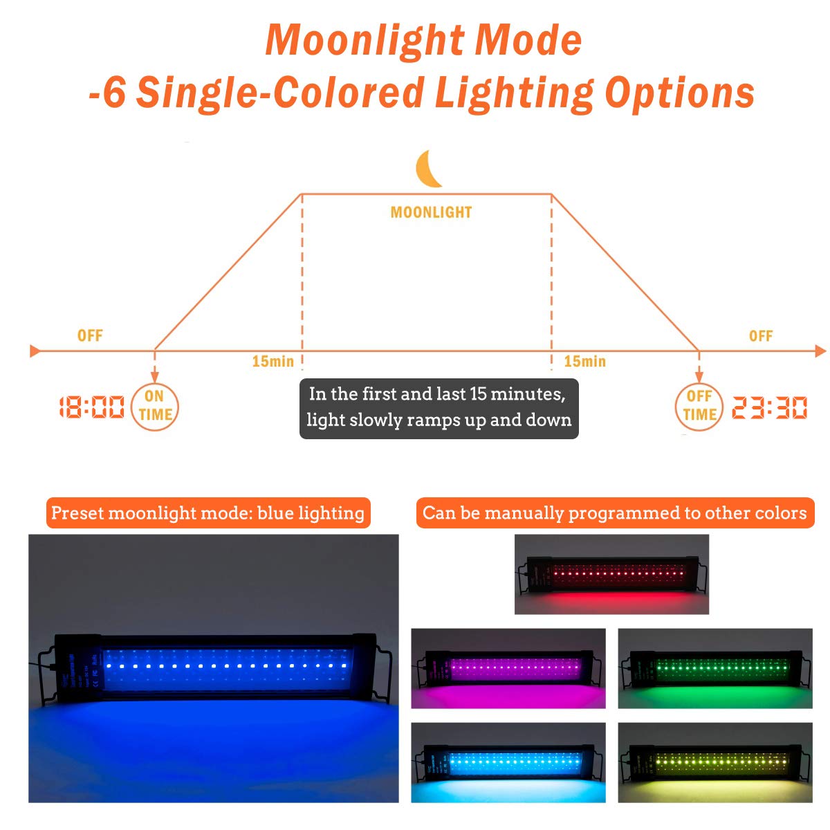 hygger light spectrum 6500k blue red green rgb supports varied planting and color-rich scenes.
