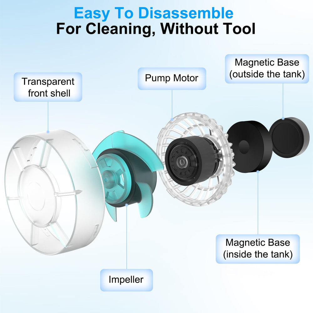 Hygger Mini Wave Maker 4-blade impeller highlights quiet operation.