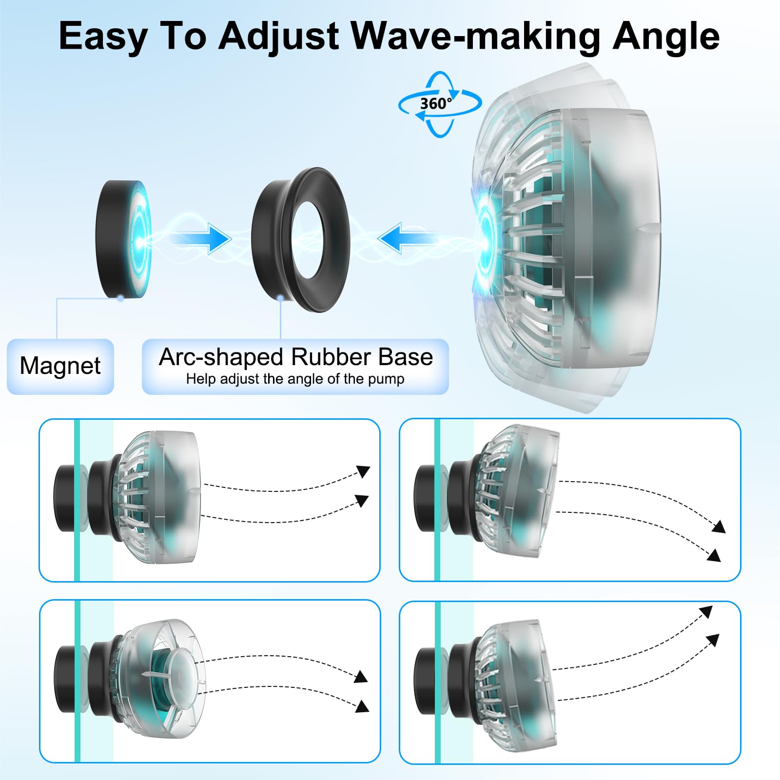 Hygger Mini Wave Maker arc-base attachment indicates adjustable direction control.