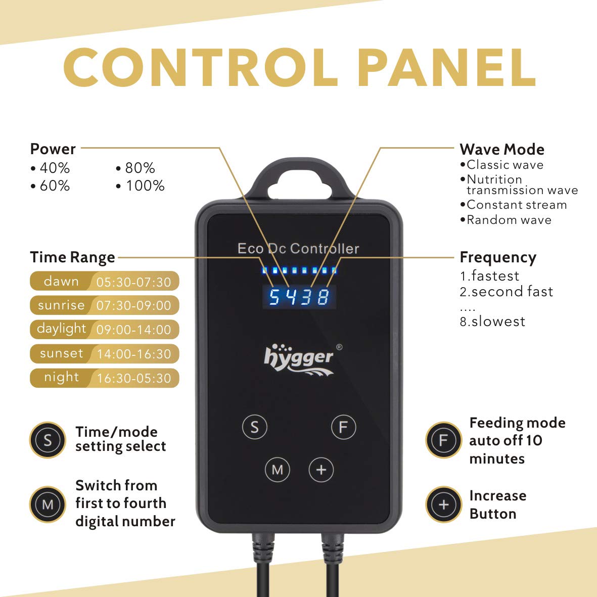 hygger mini wave maker compact size fits small tanks and flexible placement