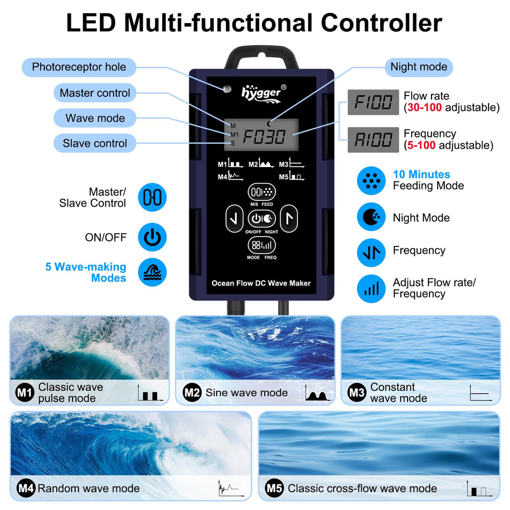 Hygger Mini Wave Maker controller display demonstrates easy, intuitive operation for tank setup.