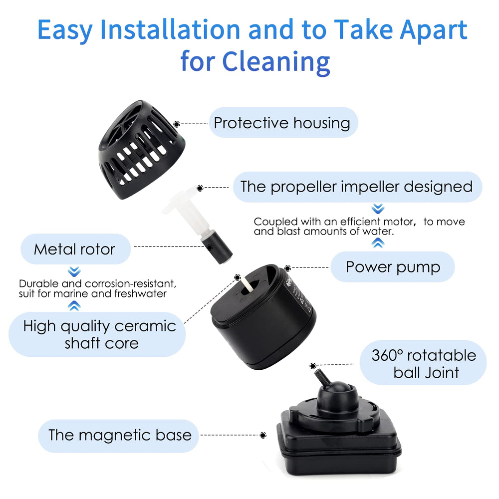 hygger Mini Wave Maker removable guard aids easy cleaning