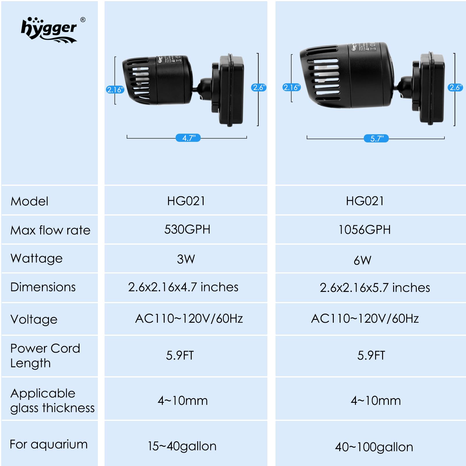 hygger Mini Wave Maker supports both saltwater and freshwater tanks