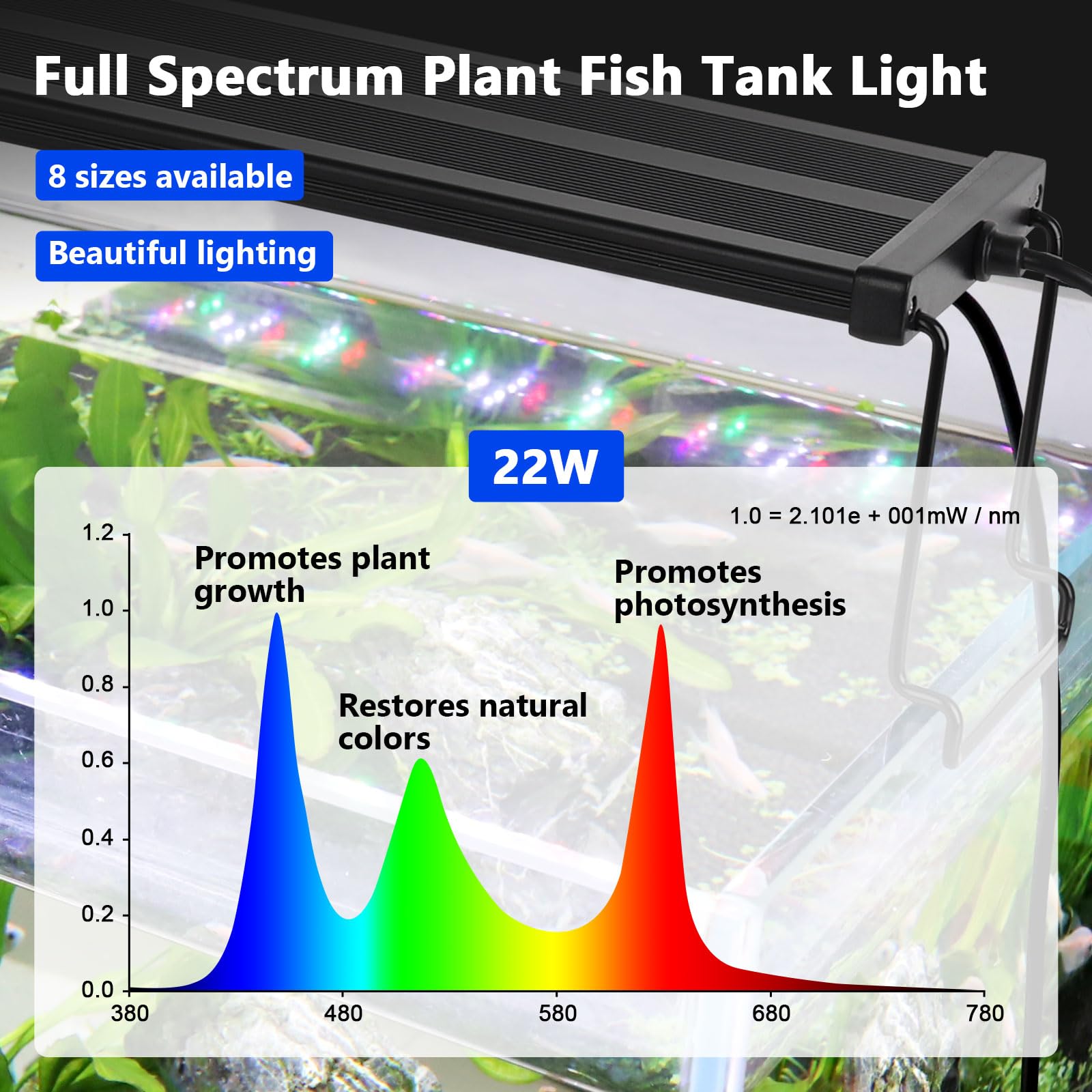 hygger New Mode timer LED aquarium light WRGB cycle demonstrates dynamic color mixing