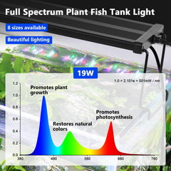 hygger New Mode timer LED aquarium light moonlight mode glow over tank