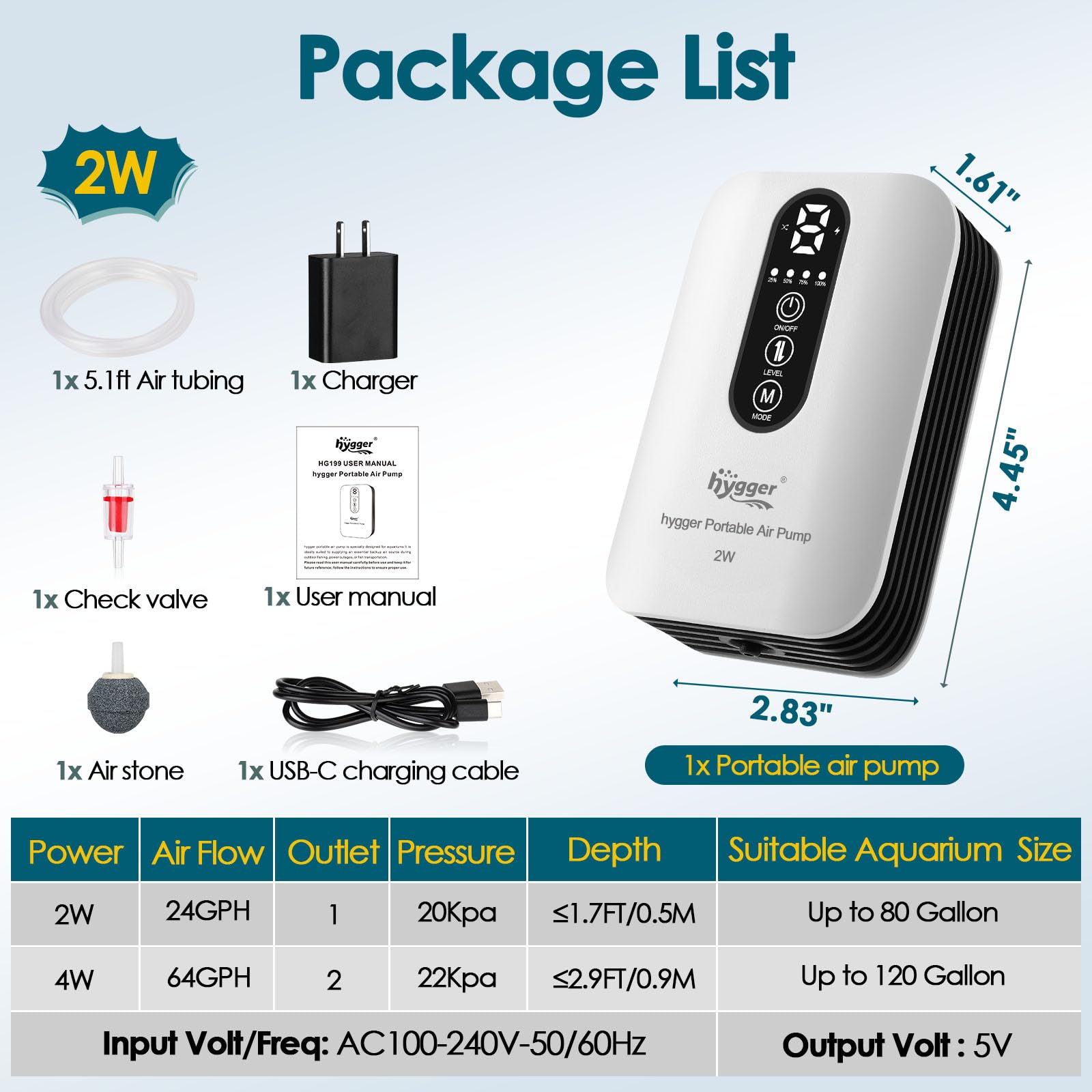 Hygger package contents with air pump and accessories included.