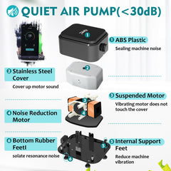 Hygger adjustable knob on air pump enables custom airflow for tailored aeration.