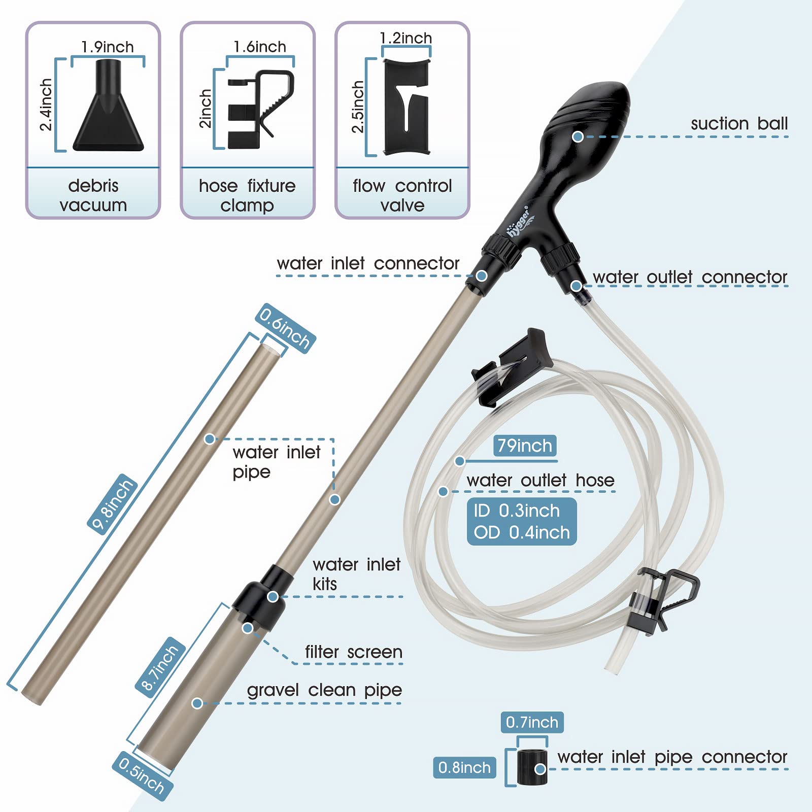Product in use demonstrates safe siphon-based maintenance without electricity.