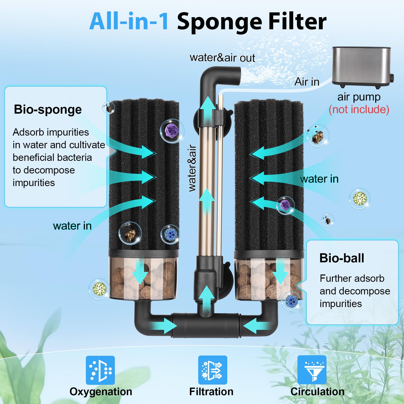 Hygger sponge filter with extendable clip and suction cups for easy installation