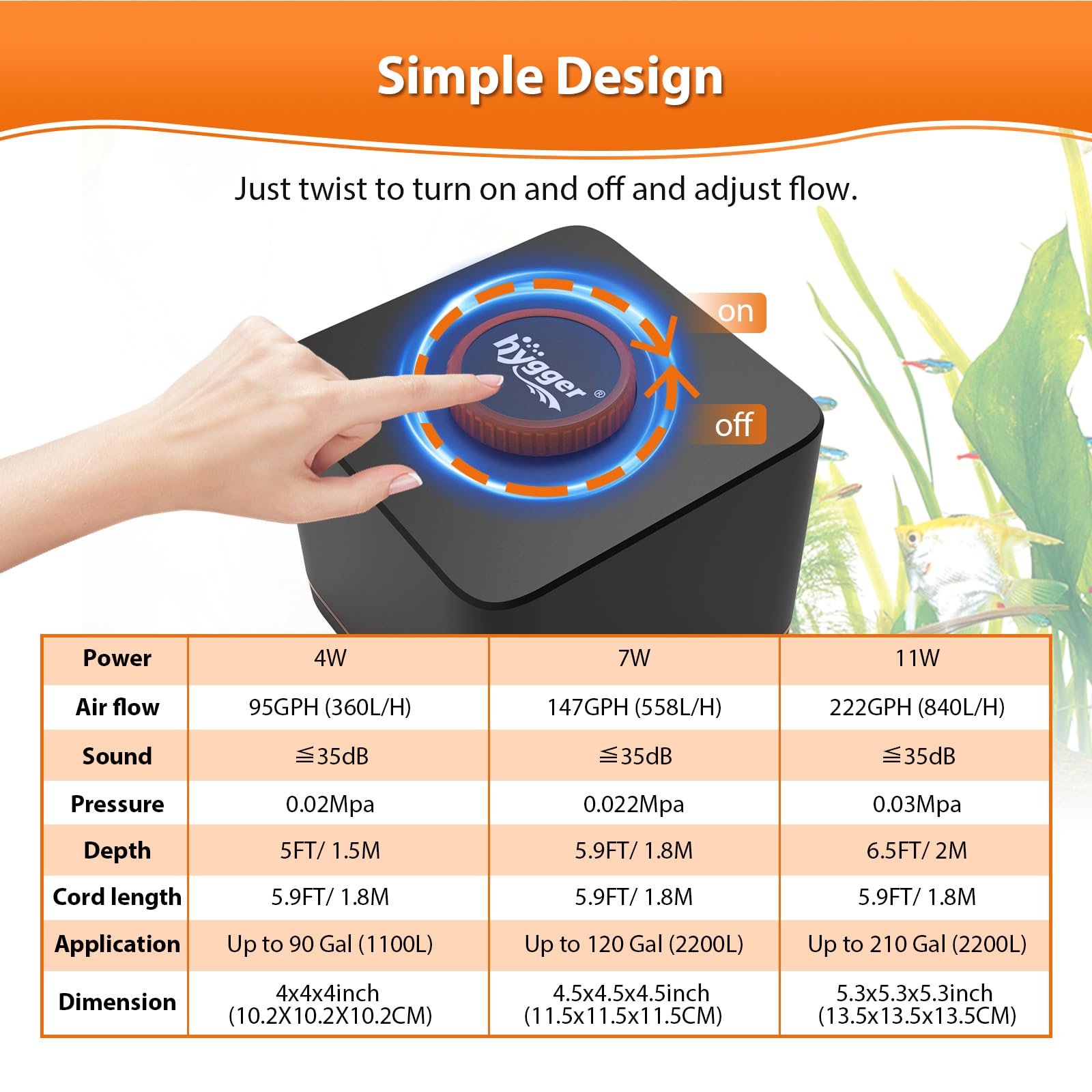 hygger Strong Aquarium Air Pump adjustable airflow helps meet tank depth needs