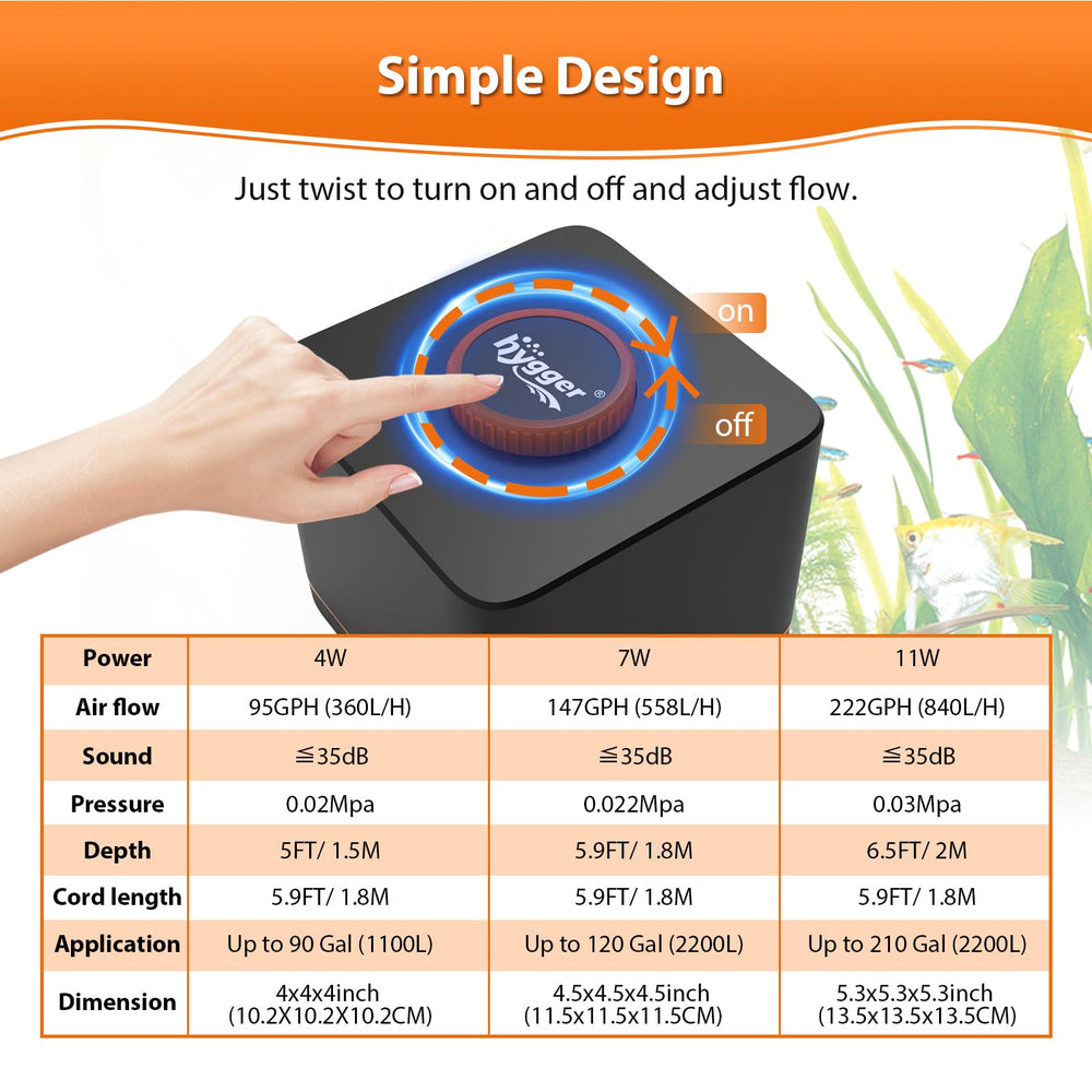 hygger Strong Aquarium Air Pump adjustable airflow helps meet tank depth needs