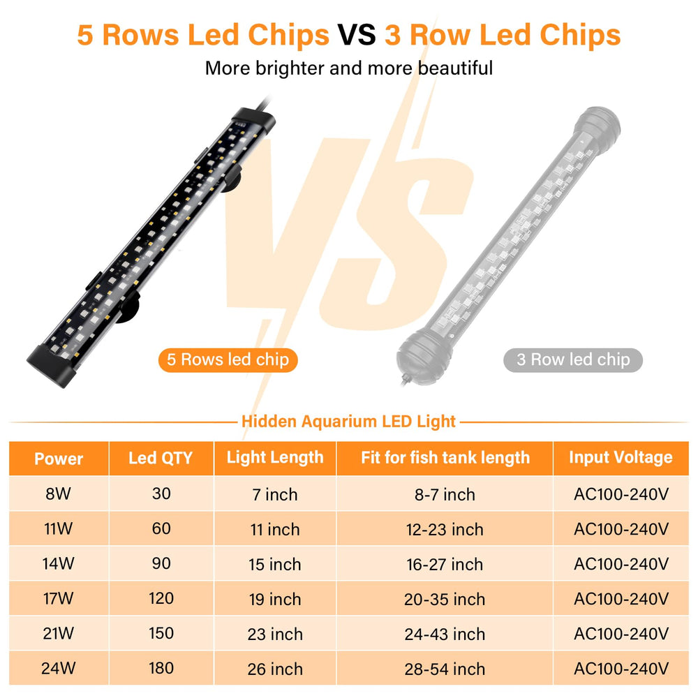 Hygger light compatible with 13-23 inch tanks for flexible setups