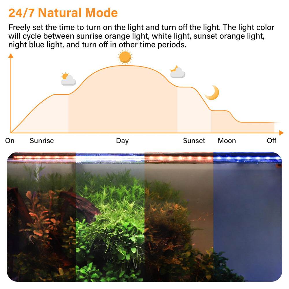 Hygger IP68 waterproof submersible light for underwater use