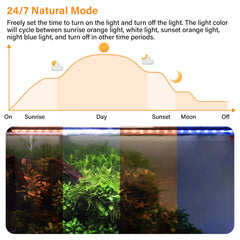 Hygger IP68 waterproof submersible light for underwater use