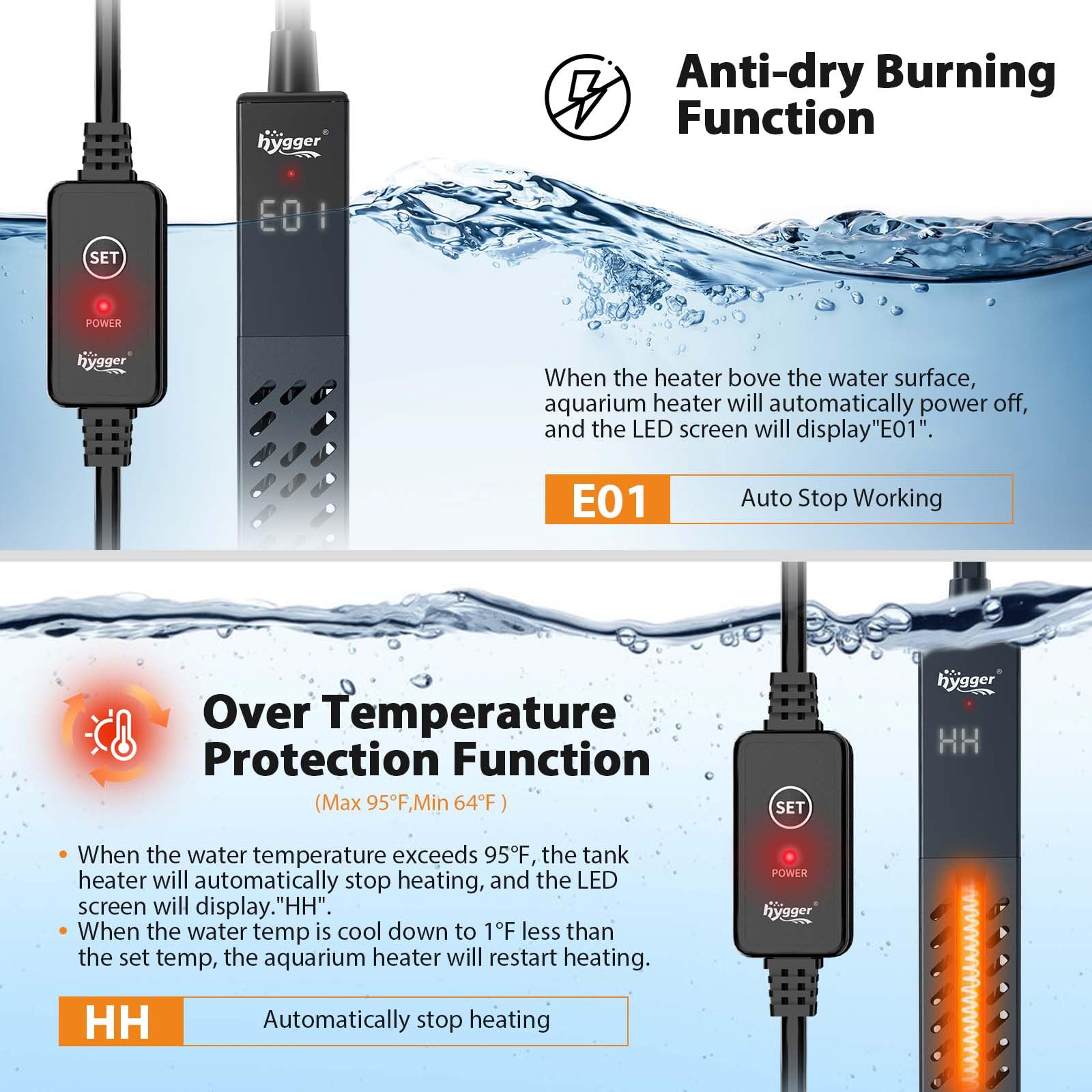 hygger Upgrade Ceramic Aquarium Heater 100W out-of-water protection prevents damage and fish stress.