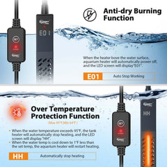 hygger Upgrade Ceramic Aquarium Heater 100W out-of-water protection prevents damage and fish stress.