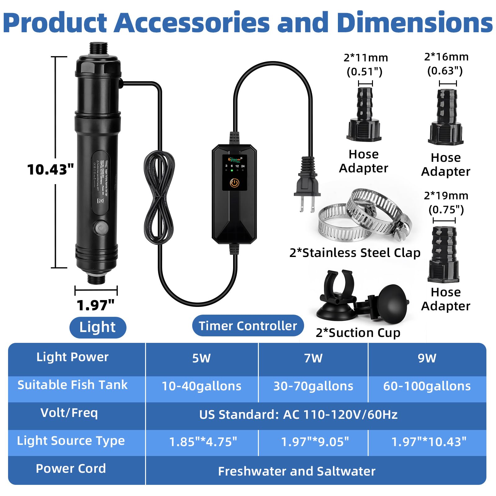 hygger uv light outside tank image shows external placement for continuous circulation