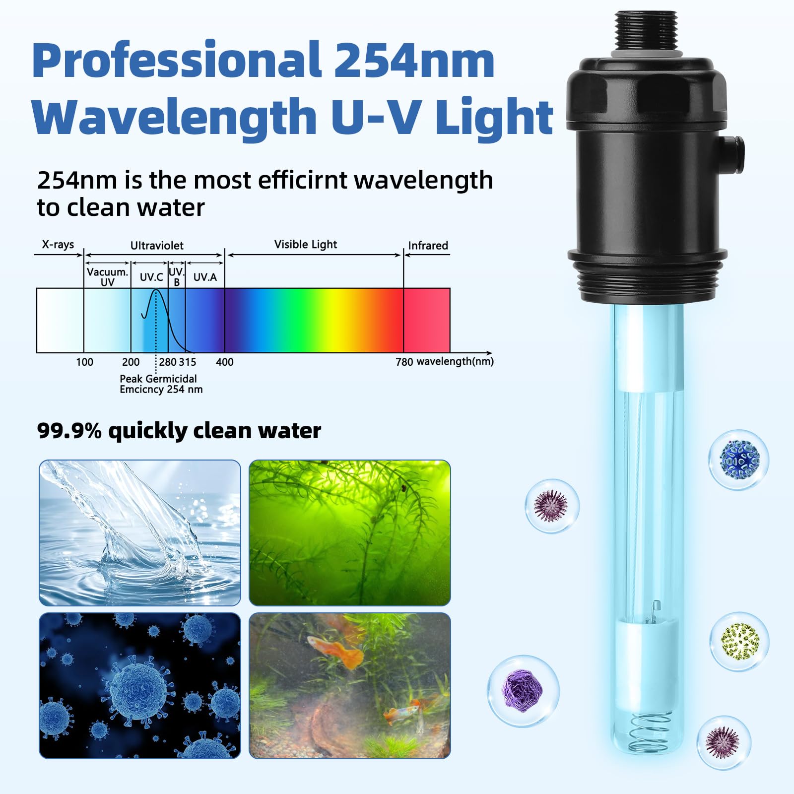 hygger uv light timer modes show adjustable automation options for aquarium care